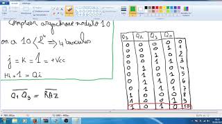 compteur asynchrone modulo 10 à base des bascules JK [upl. by Sellers884]