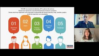 Madi Radulescu – Fast Forward  Organizatia Digitala [upl. by Germano]