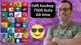 Défi hockey  7500 buts en carrière All time [upl. by Yeliah]