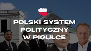 🇵🇱 ZROZUM POLITYKĘ W POLSCE W 8 MINUT [upl. by Terr846]