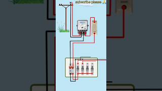 6 Way MCB Box Connection  Distribution BoxWiring Connection shorts 6 way mcb box connection [upl. by Yevette]