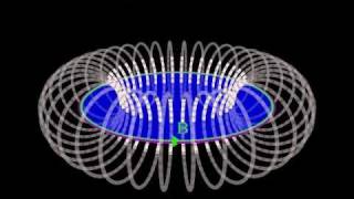 Amperes Law applied to a Toroidal Solenoid [upl. by Fredelia560]