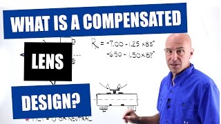 What Is A quotCompensatedquot Freeform Lens Design [upl. by Einnov]