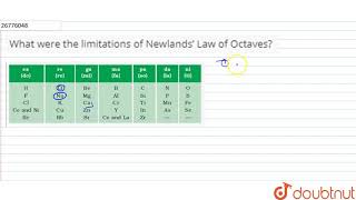 What were the limitations of Newlands Law of Octaves [upl. by Banky5]