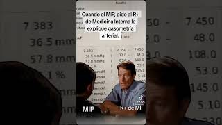 Gasometría arterial enarm mir usmle visita drvagocom [upl. by Toll839]