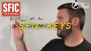 Locksmithing 101  SFIC Training Part 4 Learn What SFIC Keys To Order [upl. by Elana265]