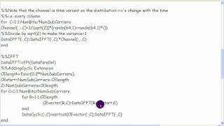 OFDM Sim4 MATLAB Code for fading channel [upl. by Alderson364]