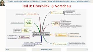 Kleiner KVT Boss  Praktischer Überblick über den Ablauf in der Verhaltenstherapie [upl. by Kirkwood]