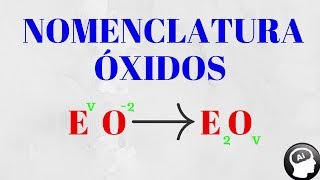 Nomenclatura de oxidos Sistemática de Stock y Tradicional [upl. by Holleran]