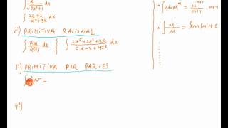 Resolver Primitivas  Como Resolver Integrais Indefinidos Primitivas [upl. by Stelmach]