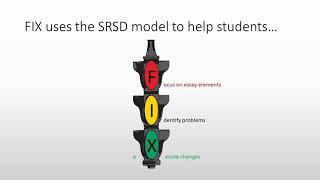 FIX Writing Strategy Specialized Strategy Project EDUC 450 Spring 2021 [upl. by Enomahs]