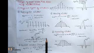 DSP56 Different types of windows to design linear phase FIR filter in dsp  EC Academy [upl. by Ennaharas726]