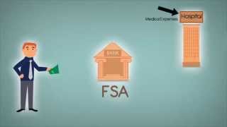 What is an FSA Flexible Spending Account [upl. by Sewole278]