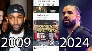 Kendrick vs Drake Full Chronological Timeline and Beef History [upl. by Thomson89]