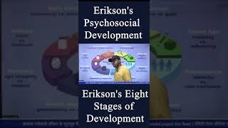 Eriksons psychosocial development stages  एरिक्सन मनोसामाजिक विकास के चरण  Shorts [upl. by Dnar354]