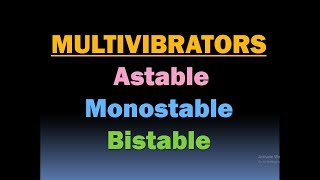 Multivibrators  Astable Multivibrator Monostable Multivibrator Bistable Multivibrator Simulation [upl. by Arodnap]