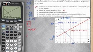 Marktgleichgewicht  Angebots und Nachfragefunktion  Lineare Funktionen ★ 100 verstehen [upl. by Iain611]