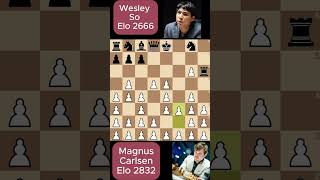 Magnus Carlsen ultrabullet chess b141 [upl. by Knox357]