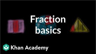 Fraction basics  Fractions  3rd grade  Khan Academy [upl. by Rosen]