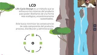 Concepto de Ecología Industrial [upl. by Yelyak]