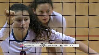 2019 AAU Junior National Volleyball Championships 13 Open Final [upl. by Myer416]