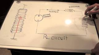 Capacitors amp Inductors in 2 minutes or less [upl. by Gnilyarg]