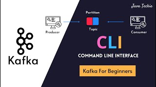 Apache Kafka® amp Confluent Kafka CLI hands on tutorial  Producer amp Consumer Flow  JavaTechie [upl. by Aizatsana]