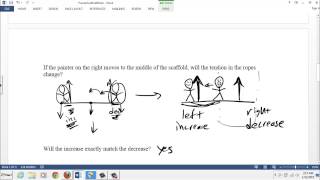 Equilibrium Rule used to solve Physics Problems [upl. by Aldredge384]