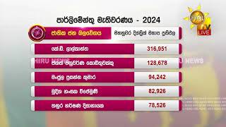 මහනුවර දිස්ත්‍රික්කය  මනාප ප්‍රතිඵලය  Hiru News [upl. by Ramunni]