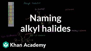 Naming alkyl halides  Substitution and elimination reactions  Organic chemistry  Khan Academy [upl. by Eppilihp]