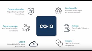 CQIQ  Accelerate Clinical Quality Measure Computation [upl. by Denn]