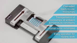 Realtime PCR on a chip AriaDNA [upl. by Treacy]