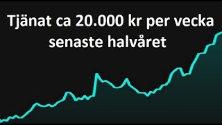 Prognos kommande 100 veckorna 50000 kr per vecka i snitt [upl. by Odanref]