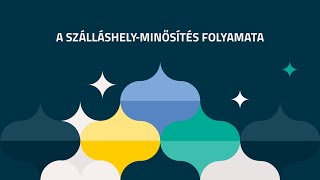 A szálláshelyminősítés folyamata [upl. by Ennaed416]