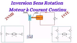 Inversion Sens Rotation dun Moteur à Courant Continu [upl. by Bekelja]