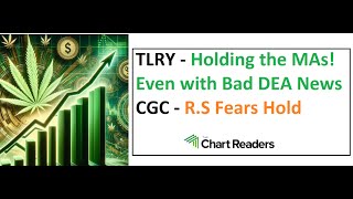 TLRY CGC  WEED STOCK Technical Analysis [upl. by Annaes]