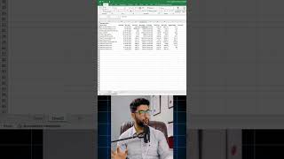 Turnover calculation of Intraday and Future amp option FampO trading  Turnover ka calculation  Tax [upl. by Leiand]