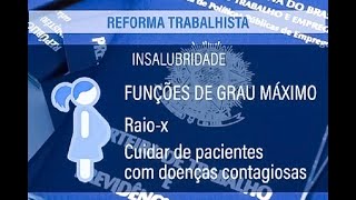 Confira o que muda com a reforma trabalhista [upl. by Merrick352]