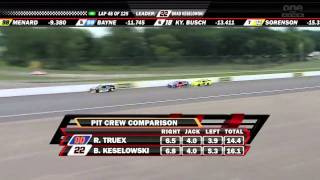 NASCAR Nationwide 2010 Race 23 Michigan Carfax 250 Part 9 of 16 [upl. by Ellekcir]