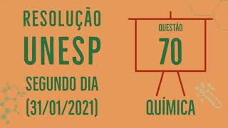 Unesp 2021  Segundo Dia  Questão 70 [upl. by Edith435]