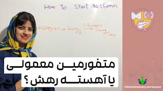 How to start metformin in diabetes IR vs ER [upl. by Leunamne62]