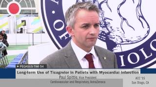 Longterm Ticagrelor in MI Patients PEGASUSTIMI 54 [upl. by Asiral]