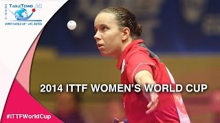 2014 Womens World Cup Highlights LI Jiao vs VACENOVSKA Iveta Qual Groups [upl. by Verdi716]