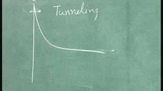 Lecture 16  Fermi Level Pinning amp Schottky Barrier Diodes [upl. by Auoy]