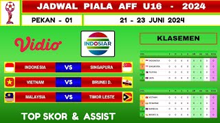 Jadwal Piala AFF U16 2024 Pekan 1  INDONESIA vs SINGAPURA  Live INDOSIAR [upl. by Naujak407]