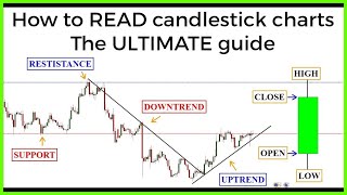 Candlestick charts The ULTIMATE beginners guide to reading a candlestick chart [upl. by Ailegra]