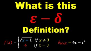 Understand the EpsilonDelta Definition of a Limit  Calculus I [upl. by Errehs761]