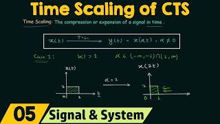 Time Scaling of ContinuousTime Signals [upl. by Lehcem525]