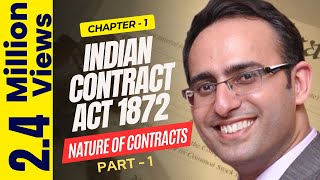 Indian Contract Act 1872 Chapter1 Nature of Contracts Part1 [upl. by Matejka710]