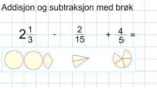 Addisjon og subtraksjon med brøk [upl. by Teresita]